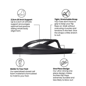 Women's Black Arch Support Flip Flops